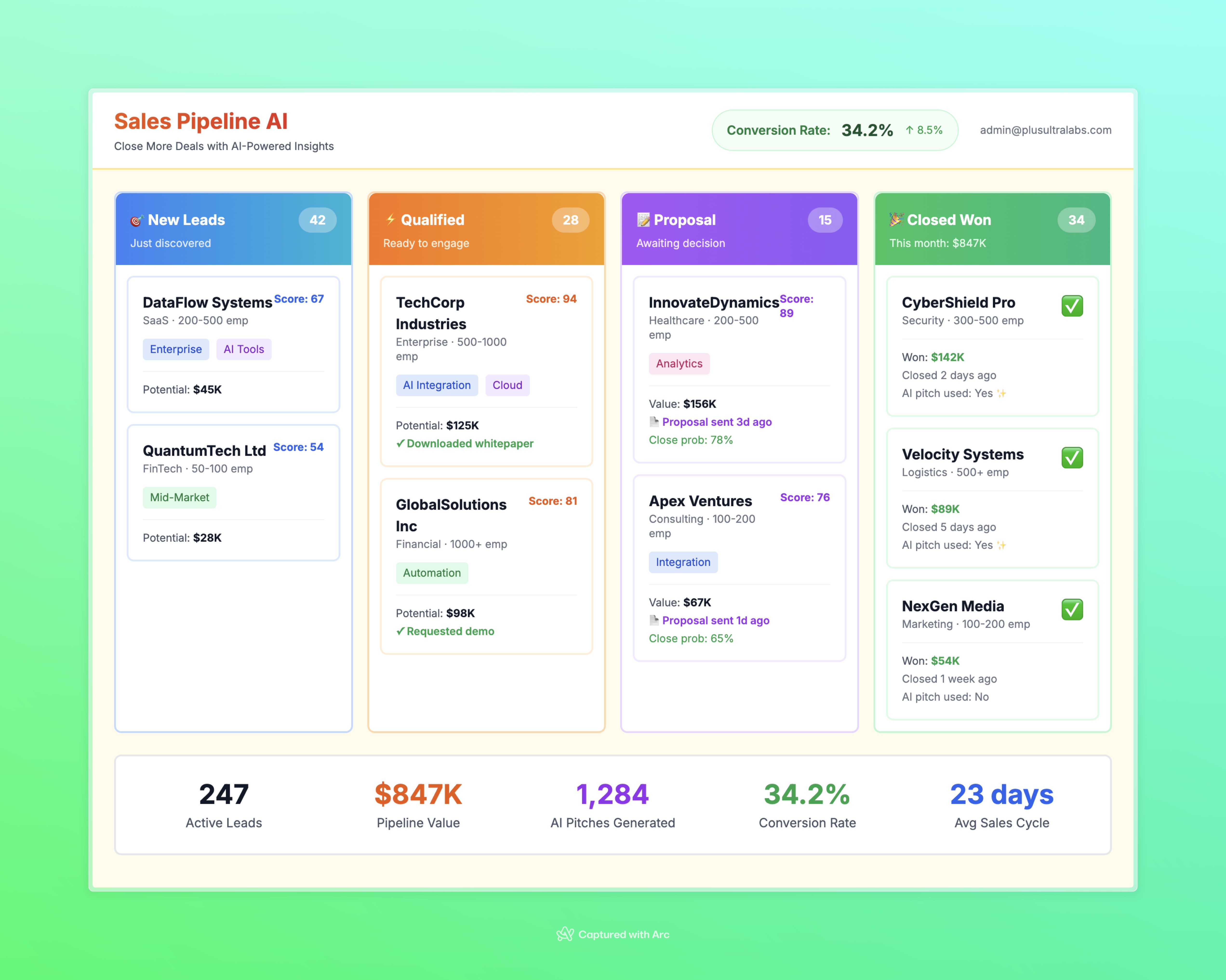 AI Sales Intelligence Tool