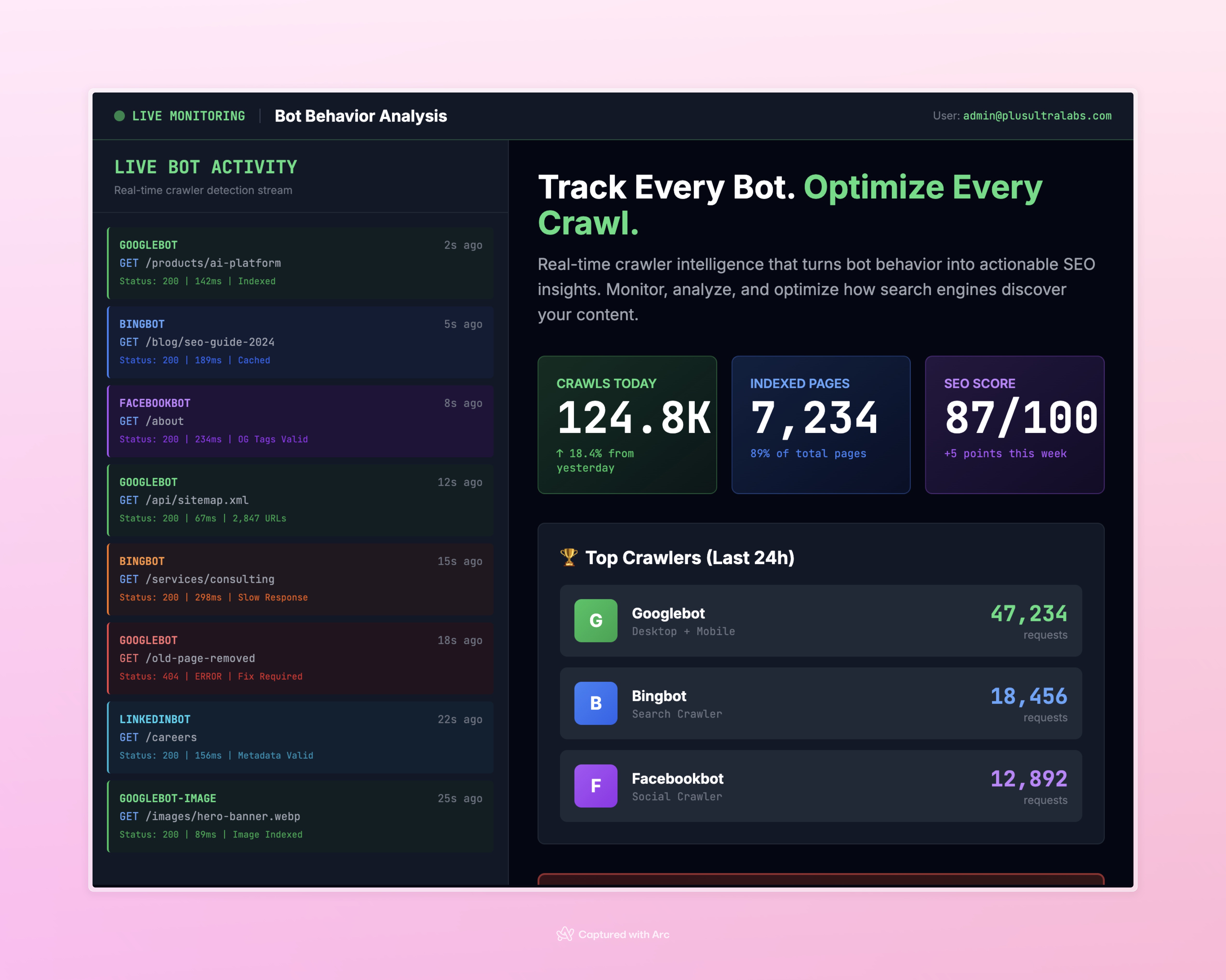 Bot Behavior Analysis Tool